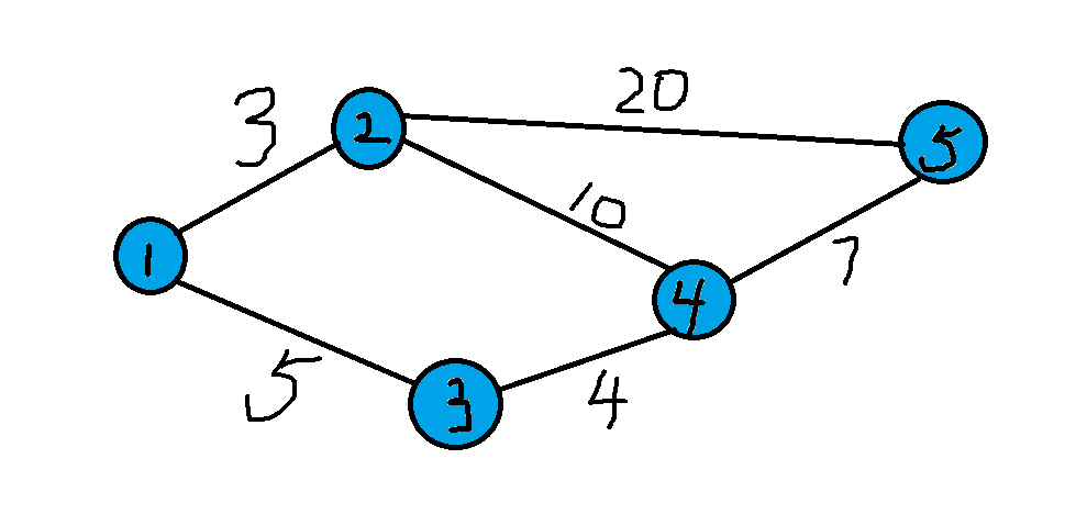 image-20221103000537436